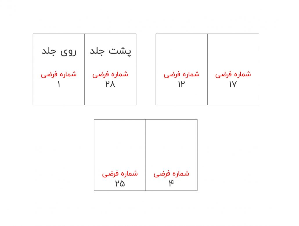 booklet-samples